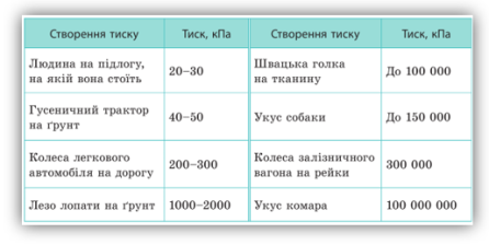 http://medialiteracy.org.ua/wp-content/uploads/2019/10/2-2.png